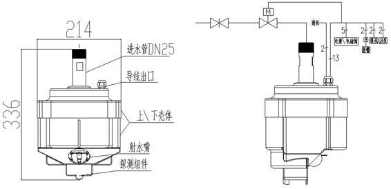 ZTS – 190（JW08）自动寻的喷水灭火装置