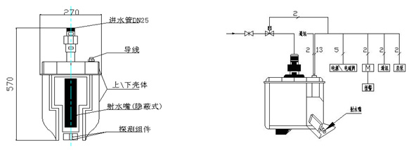 ZTZ-123-2